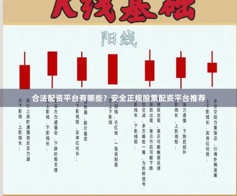 合法配资平台有哪些？安全正规股票配资平台推荐