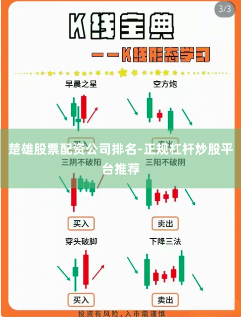 楚雄股票配资公司排名-正规杠杆炒股平台推荐