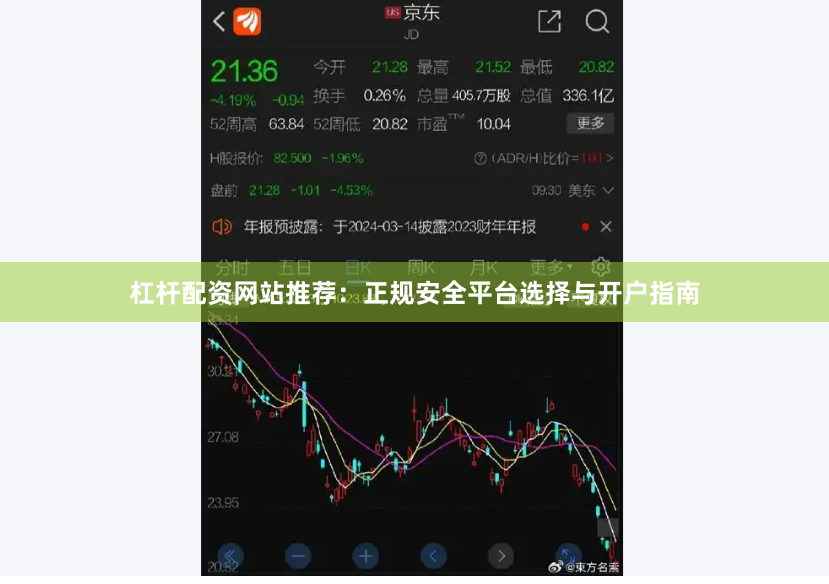 杠杆配资网站推荐：正规安全平台选择与开户指南