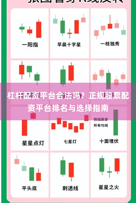 杠杆配资平台合法吗？正规股票配资平台排名与选择指南