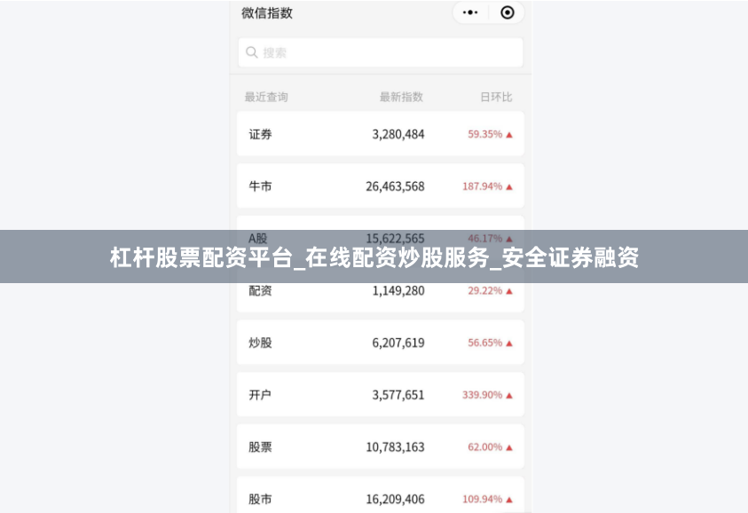 杠杆股票配资平台_在线配资炒股服务_安全证券融资