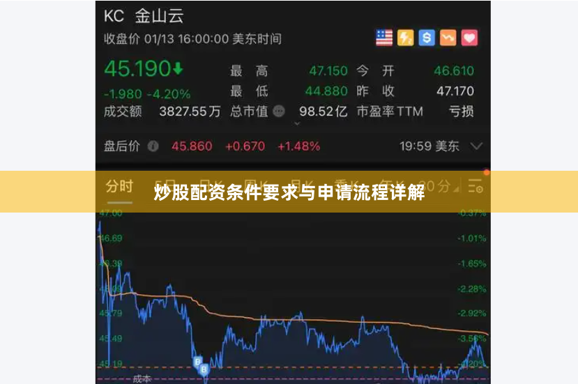 炒股配资条件要求与申请流程详解