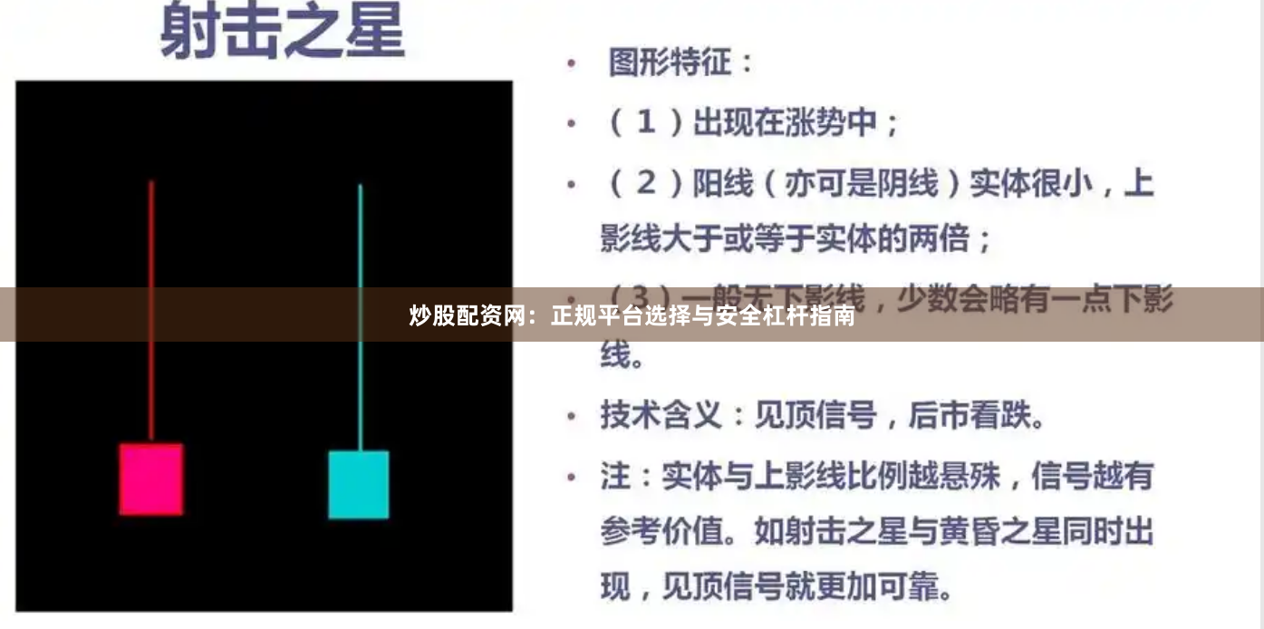 炒股配资网：正规平台选择与安全杠杆指南