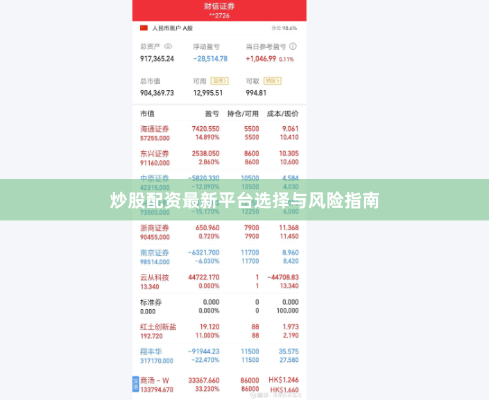 炒股配资最新平台选择与风险指南