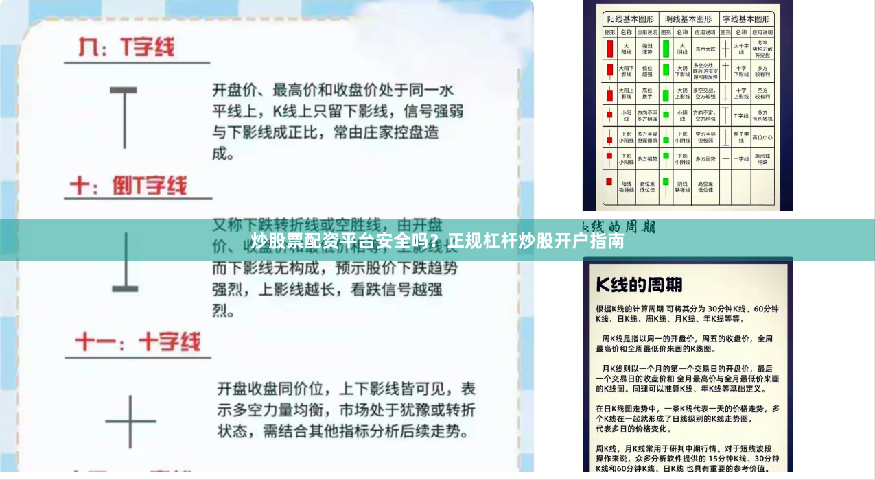炒股票配资平台安全吗？正规杠杆炒股开户指南