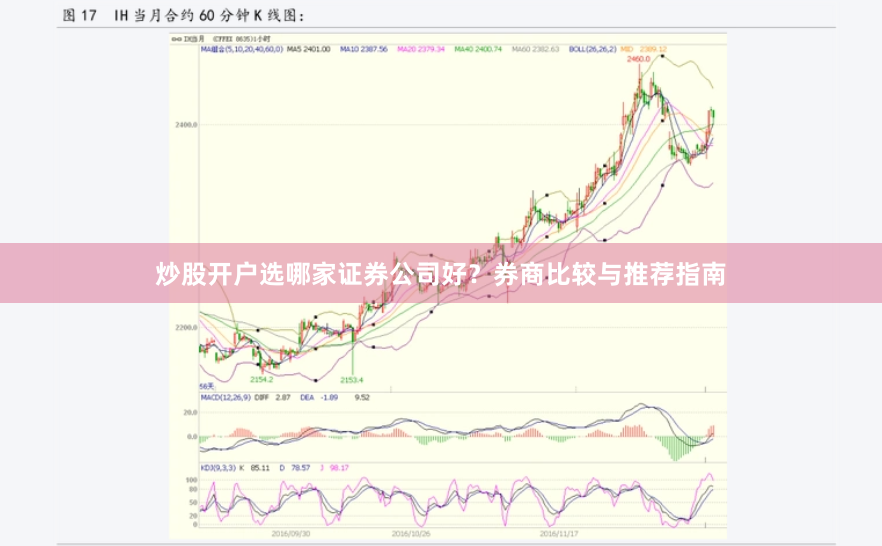 炒股开户选哪家证券公司好？券商比较与推荐指南
