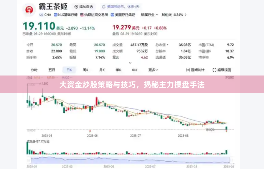 大资金炒股策略与技巧，揭秘主力操盘手法