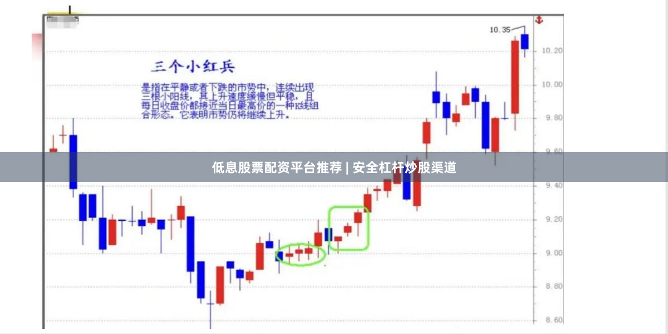 低息股票配资平台推荐 | 安全杠杆炒股渠道