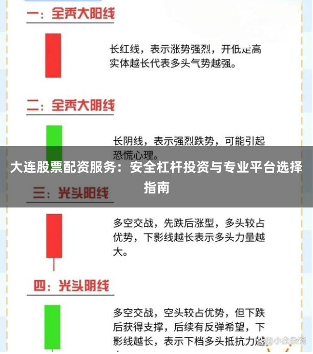大连股票配资服务：安全杠杆投资与专业平台选择指南