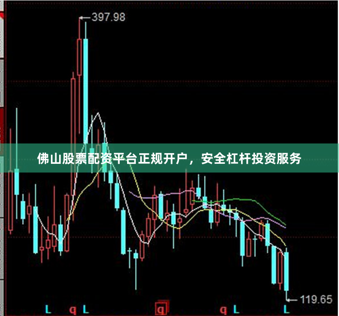 佛山股票配资平台正规开户，安全杠杆投资服务