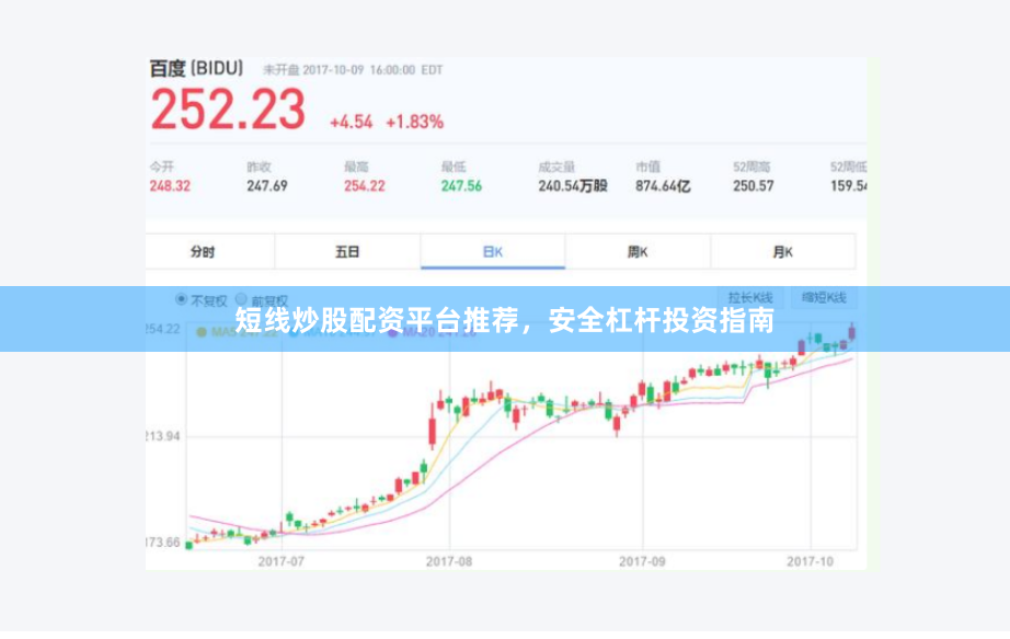 短线炒股配资平台推荐，安全杠杆投资指南