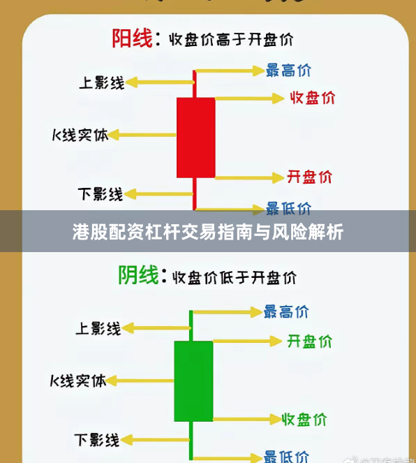 港股配资杠杆交易指南与风险解析