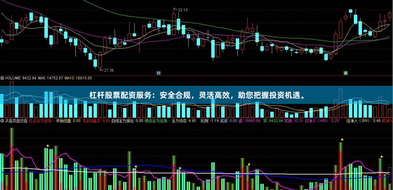 杠杆股票配资服务：安全合规，灵活高效，助您把握投资机遇。