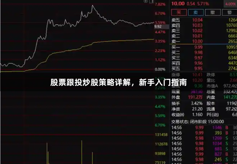 股票跟投炒股策略详解，新手入门指南