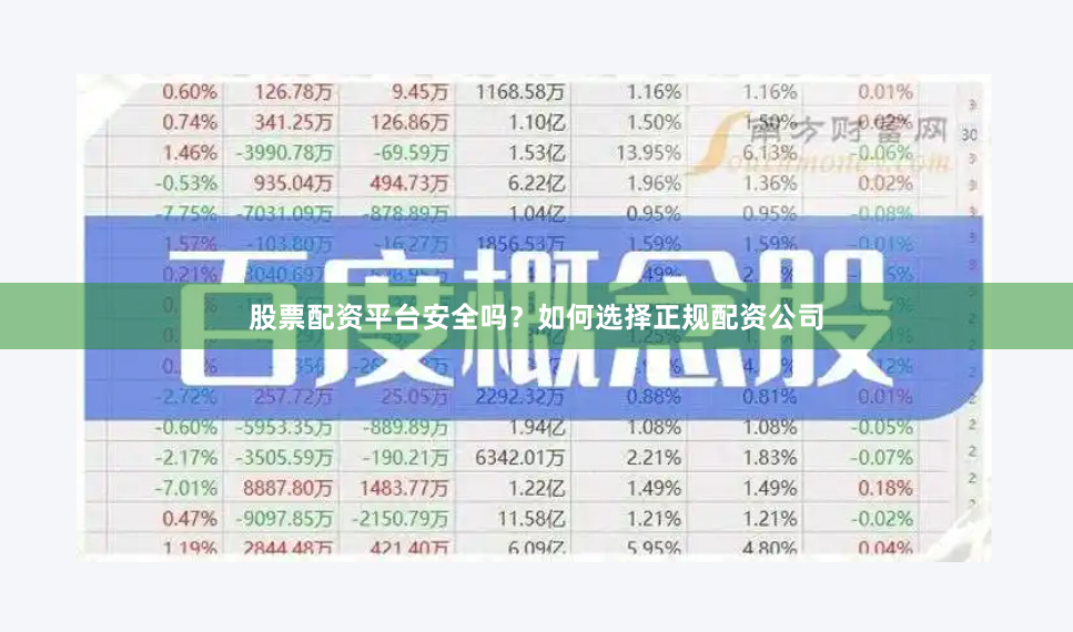 股票配资平台安全吗？如何选择正规配资公司