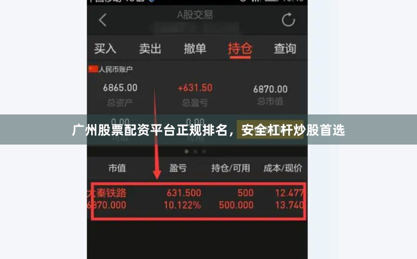 广州股票配资平台正规排名，安全杠杆炒股首选