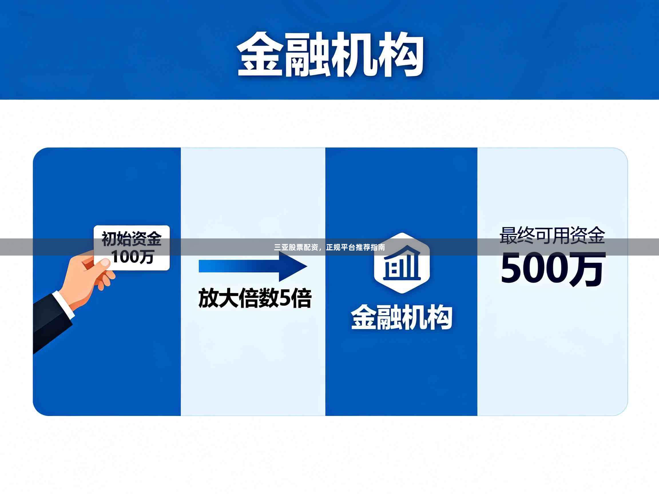 三亚股票配资，正规平台推荐指南
